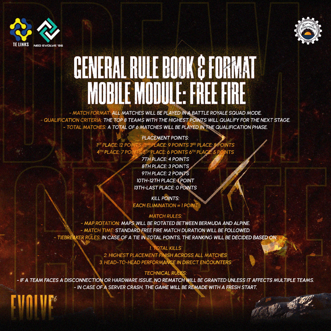 Free Fire Rules